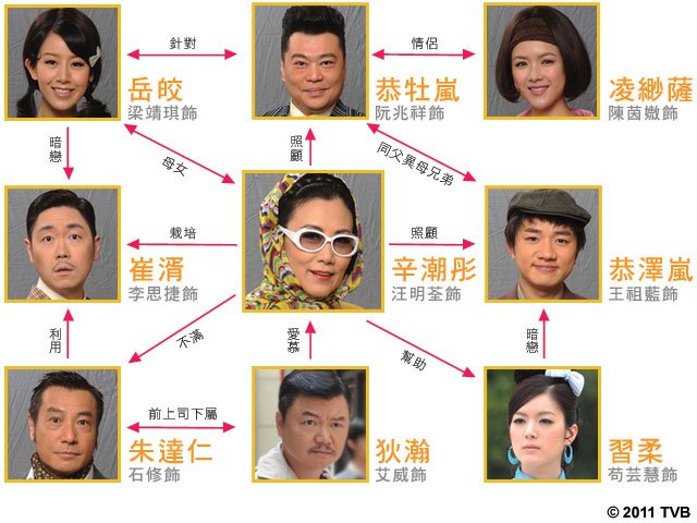 《荃加福禄寿探案》剧照