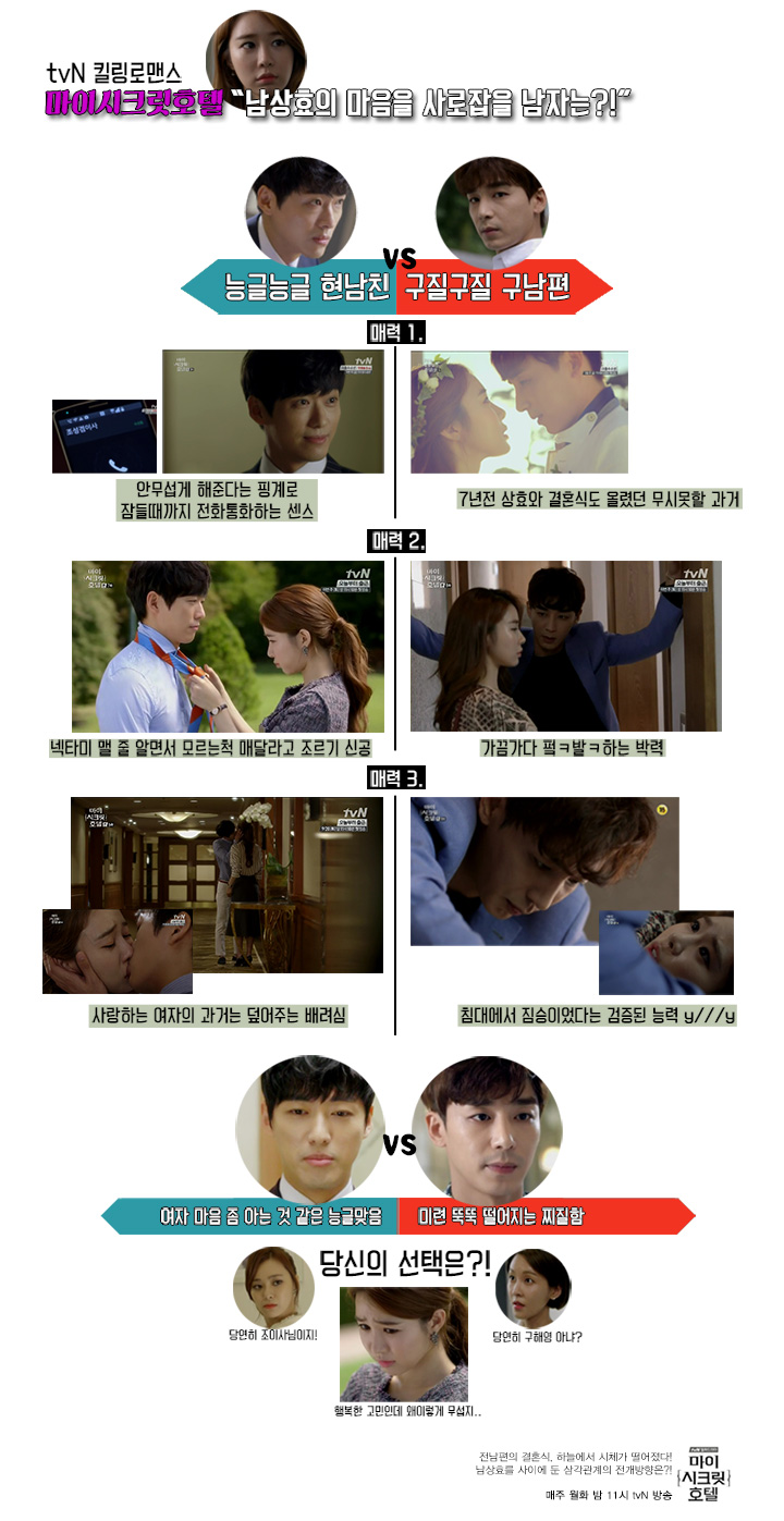 《我的秘密饭店》海报第51张图片