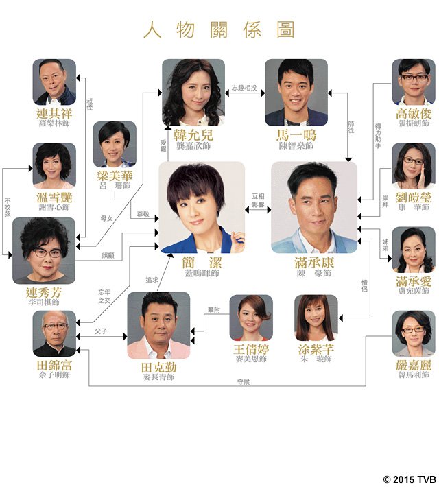 《水发胭脂》剧照