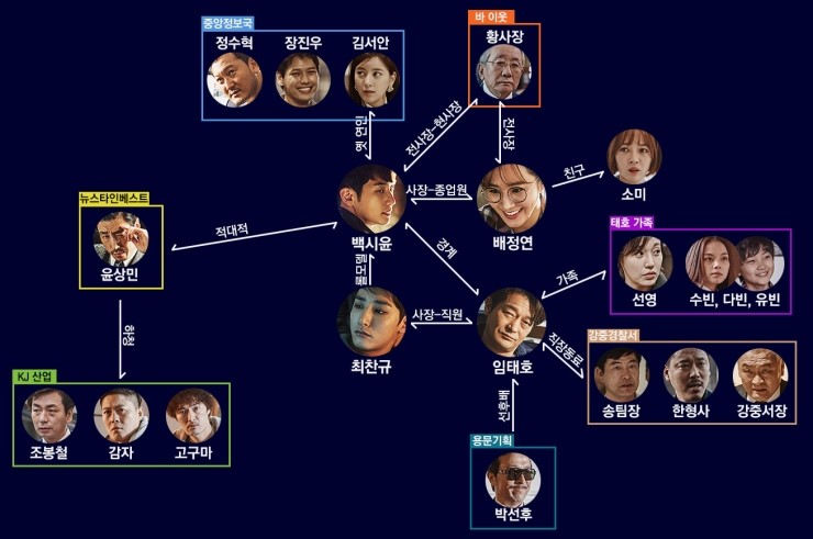 《邻家英雄》剧照第36张图片