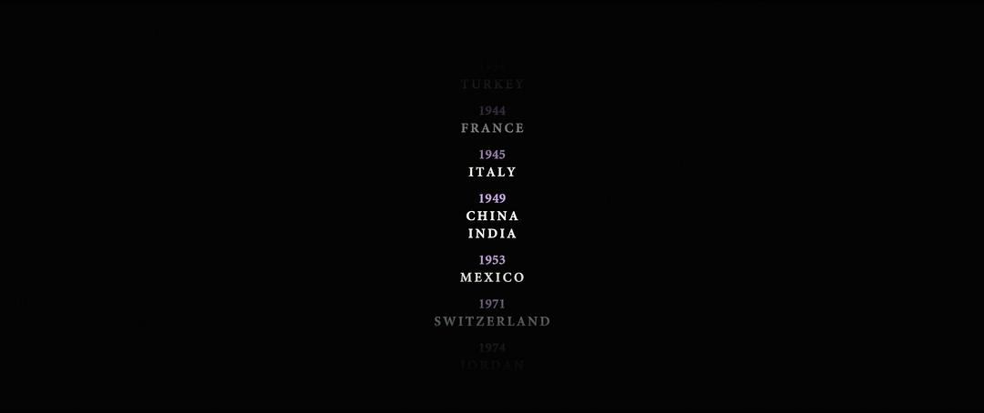 《妇女参政论者》海报第43张图片