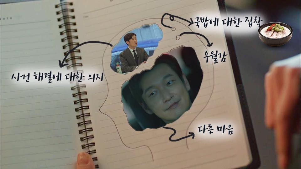 《秘密森林》剧照第40张图片