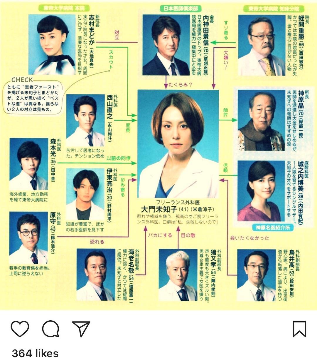 预告版渣画质关系图