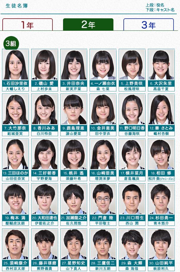 《不过是先出生的我》剧照第57张图片