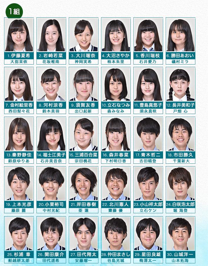 《不过是先出生的我》剧照第56张图片