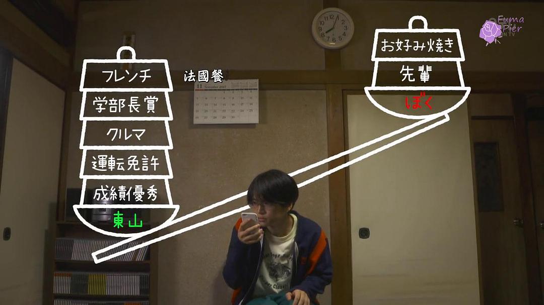 《我的房间》剧照第38张图片