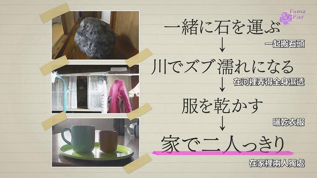 《我的房间》剧照第34张图片