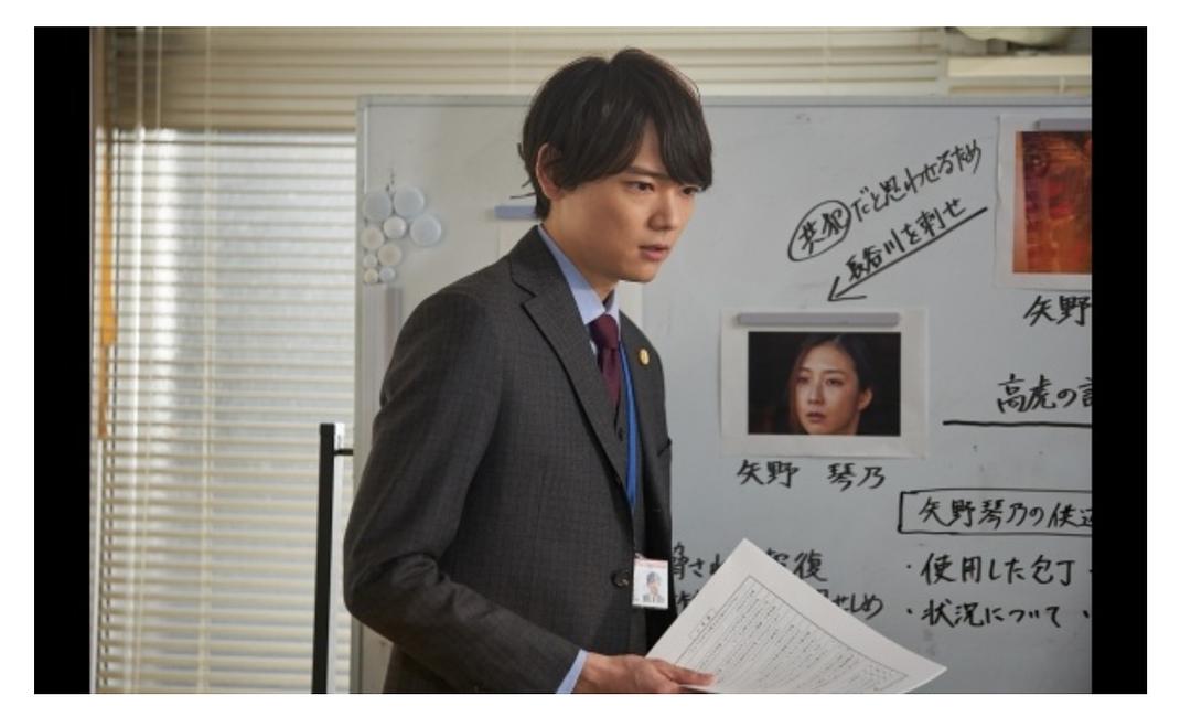 《60误判对策室》剧照