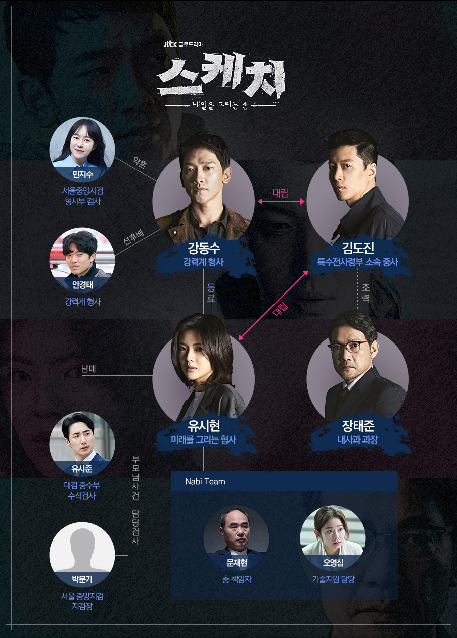 http://tv.jtbc.joins.com/...