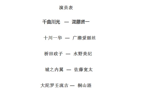 《神速侦探》剧照