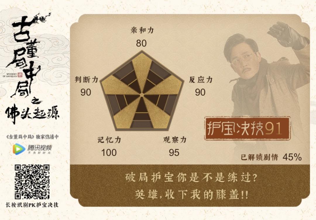 结局这个数据也做得很...