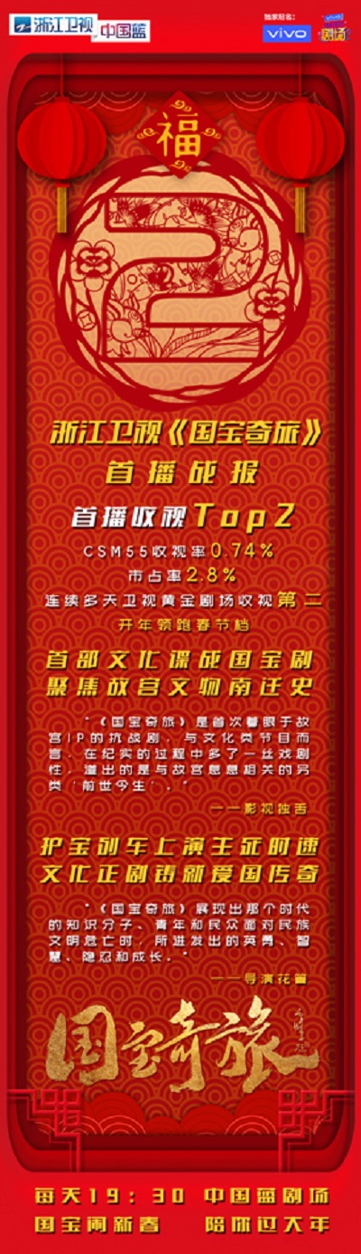 1.浙江卫视《国宝奇旅...
