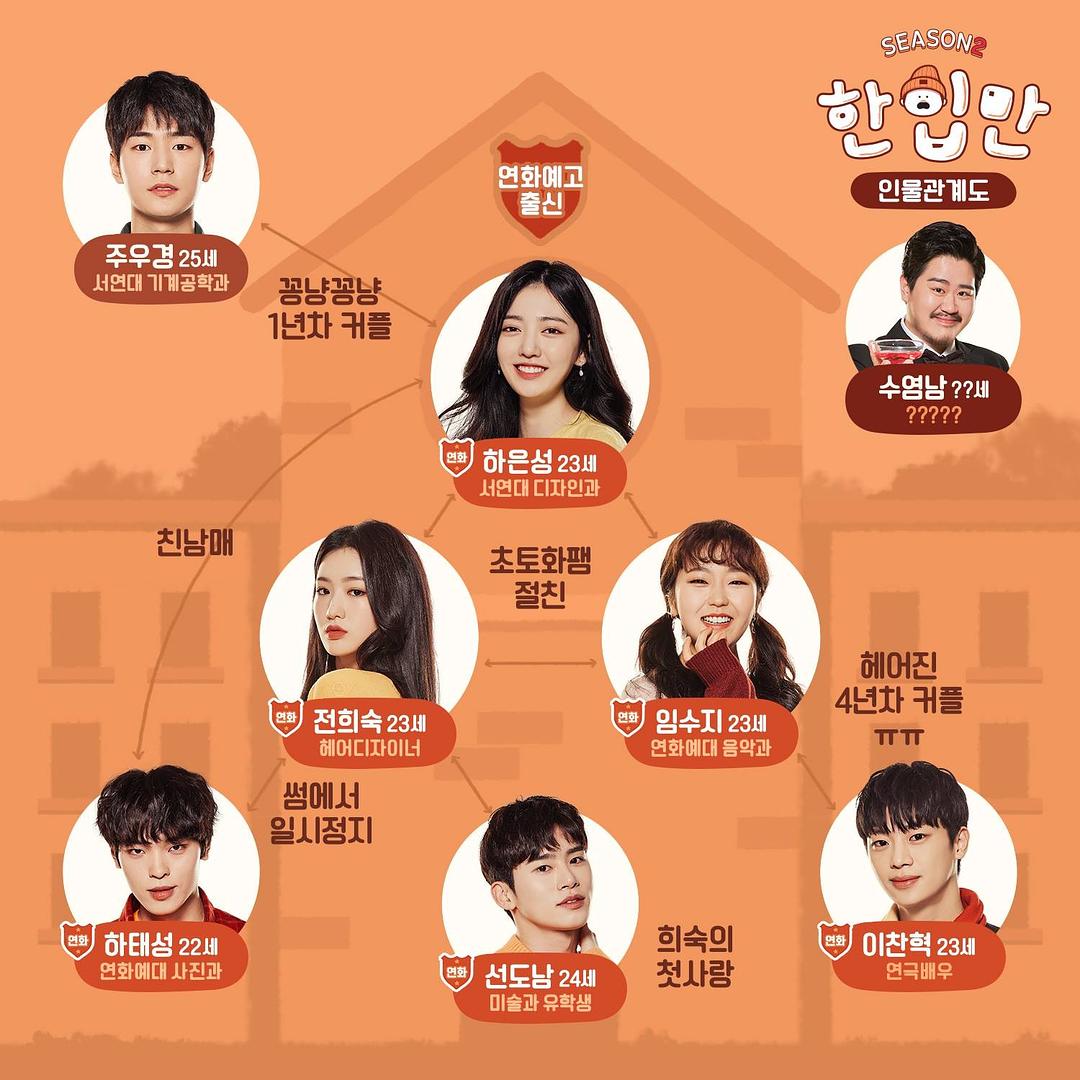 《就一口第二季》剧照