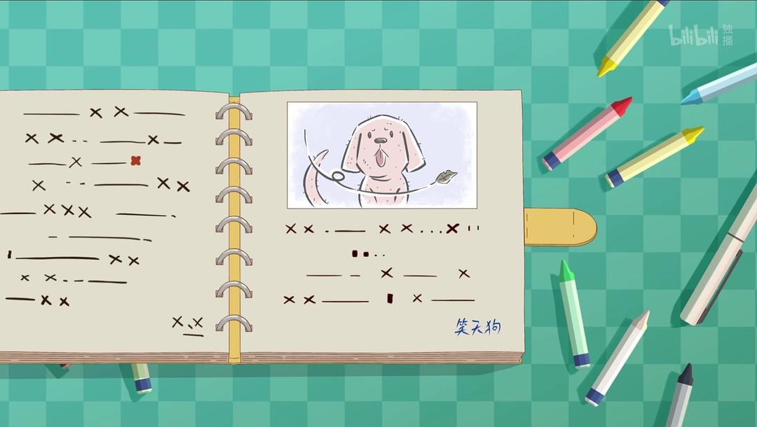 《汉化日记》剧照