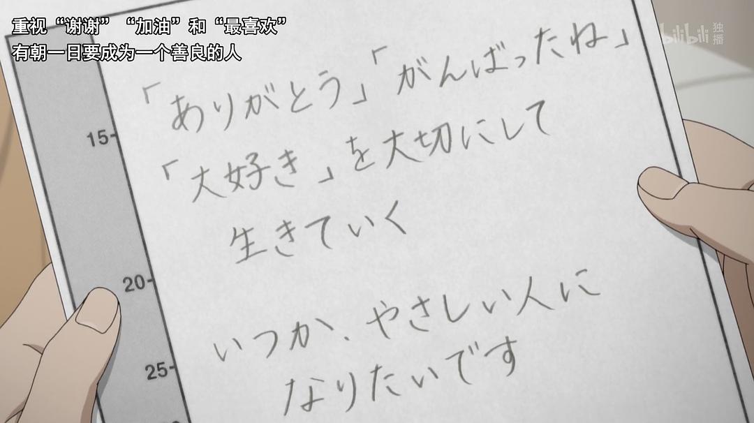 《青春期猪头少年不做怀梦少女的梦》剧照第55张图片