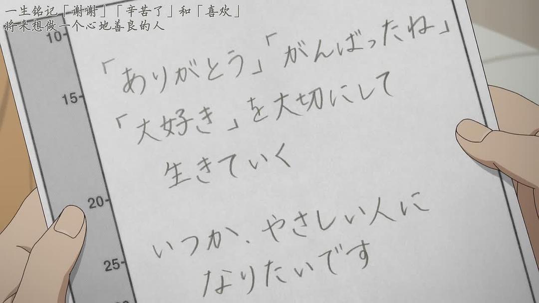 《青春期猪头少年不做怀梦少女的梦》剧照第49张图片