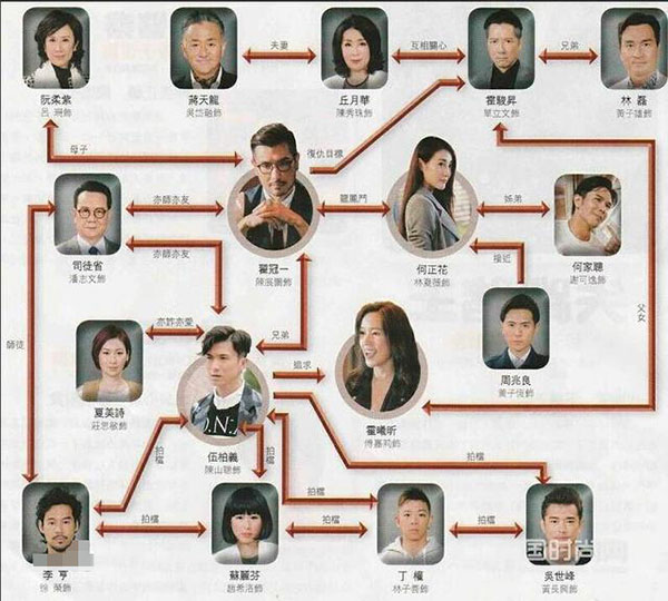 《乘胜狙击》剧照