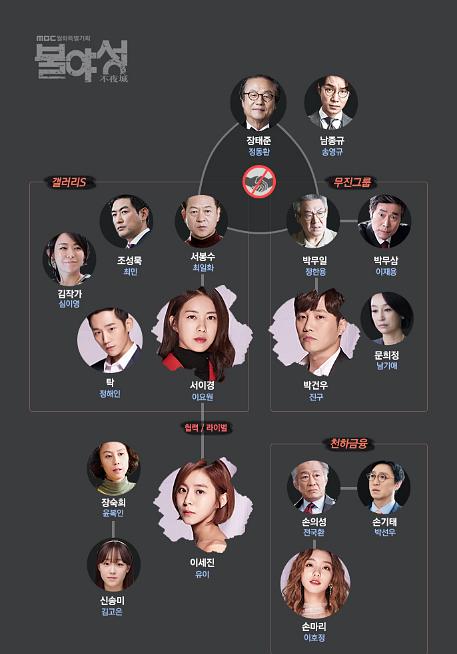 《不夜城》剧照第32张图片 《不夜城》剧照第32张图片