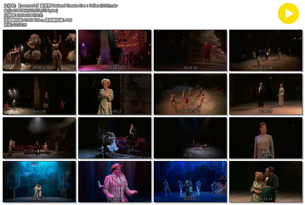 《富丽秀》剧照