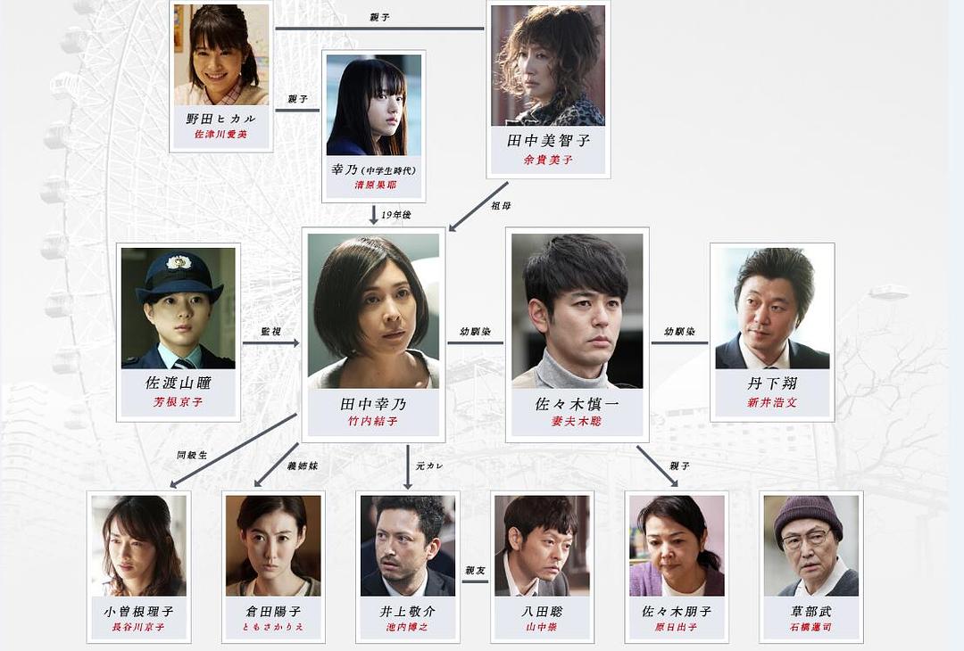 《无罪之日》海报第5张图片