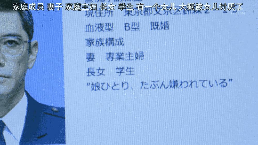 《相棒第16季》剧照第59张图片