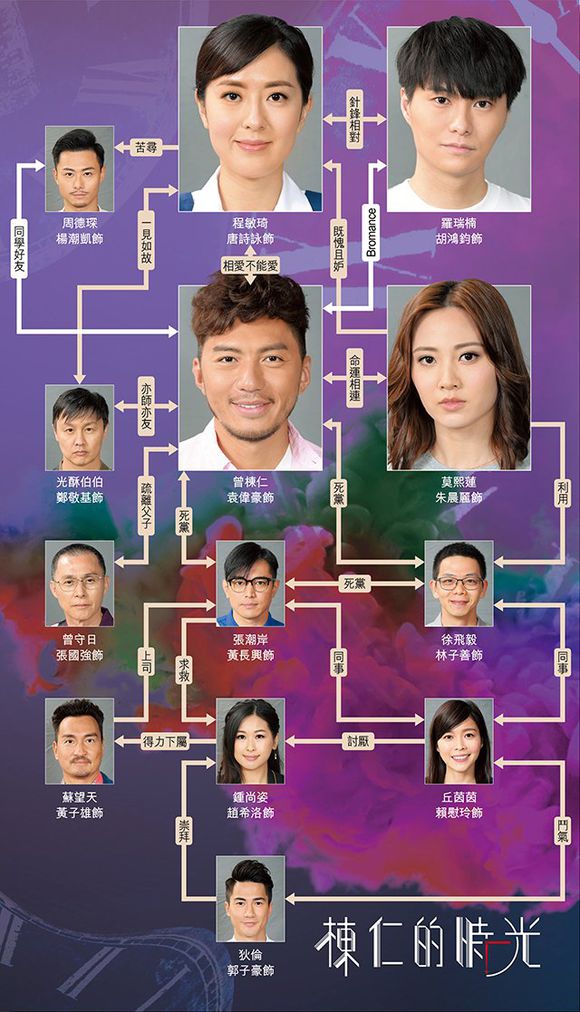 《栋仁的时光》剧照