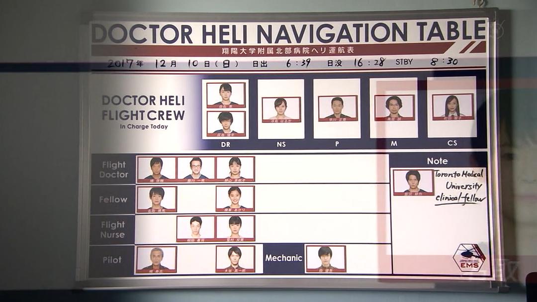 《紧急救命另一个日常》剧照