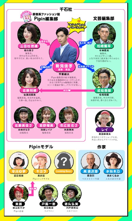 《可爱万岁》剧照