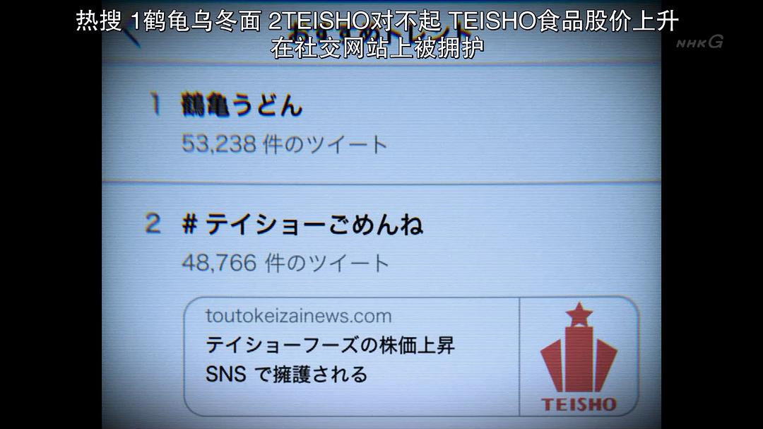 《虚假新闻》剧照第52张图片