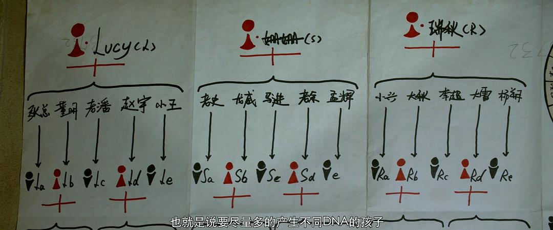 《好戏一出》剧照第14张图片