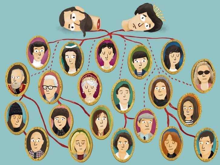 《罗曼诺夫后裔》海报第40张图片