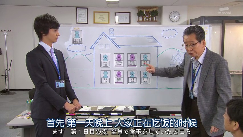 《警视厅印尼炒饭课》剧照第59张图片