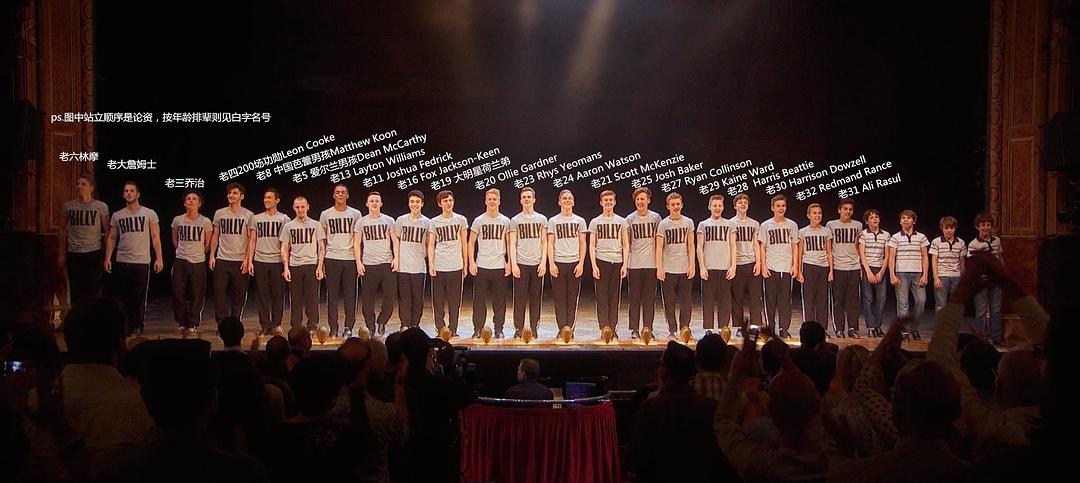 《跳出我天地音乐剧》海报第27张图片