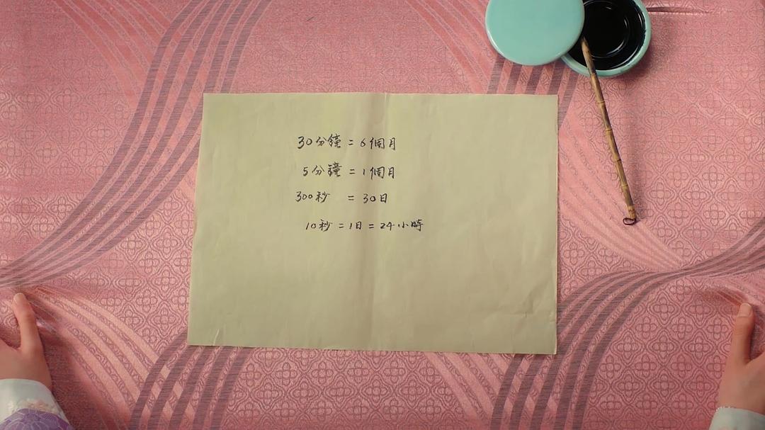 《惹不起的殿下大人》剧照第36张图片