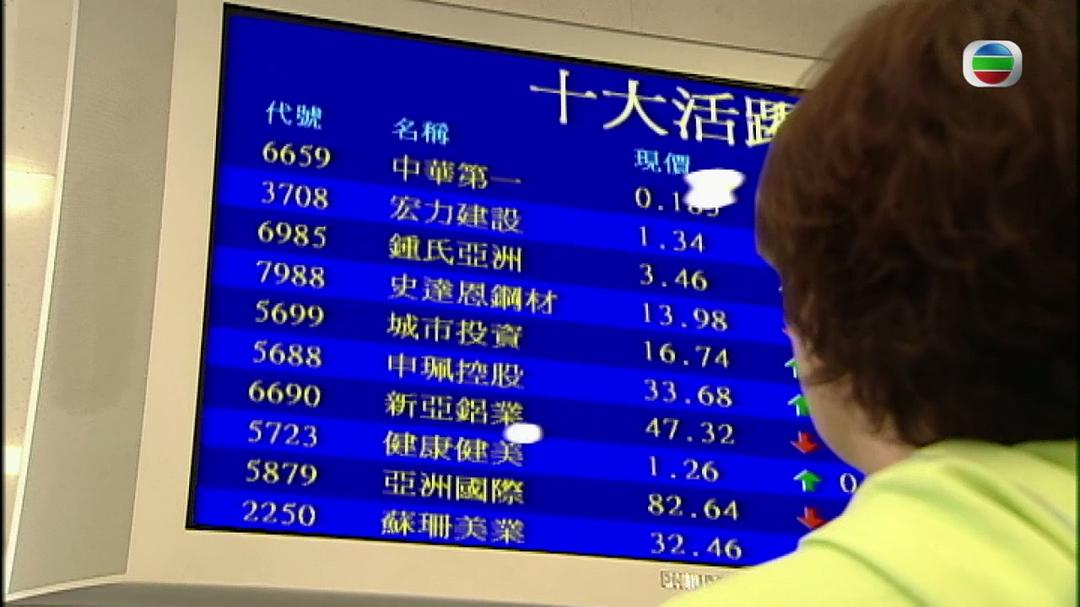 《师奶股神》剧照第21张图片