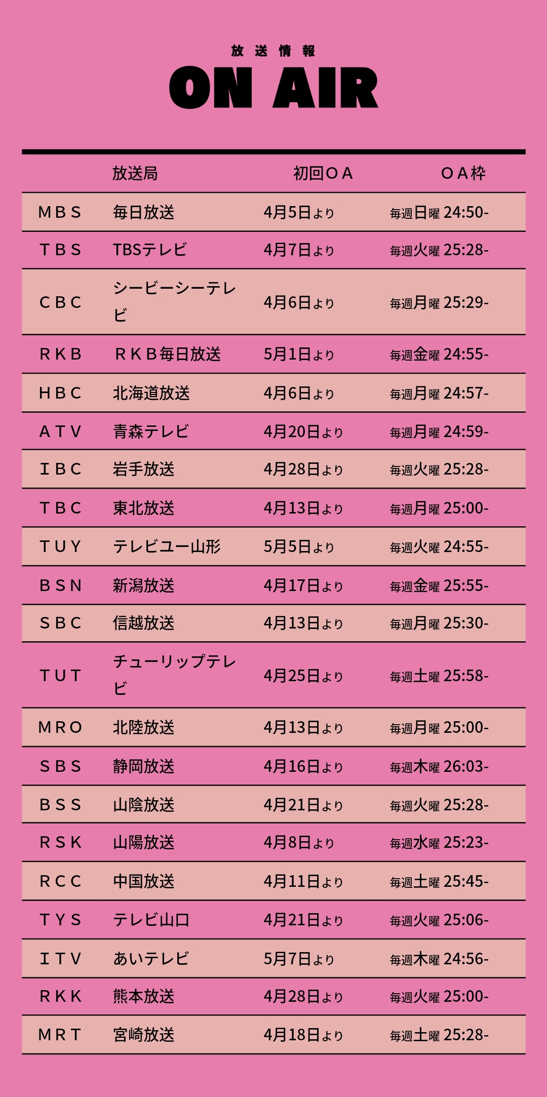 《别对映像研出手！》剧照第20张图片