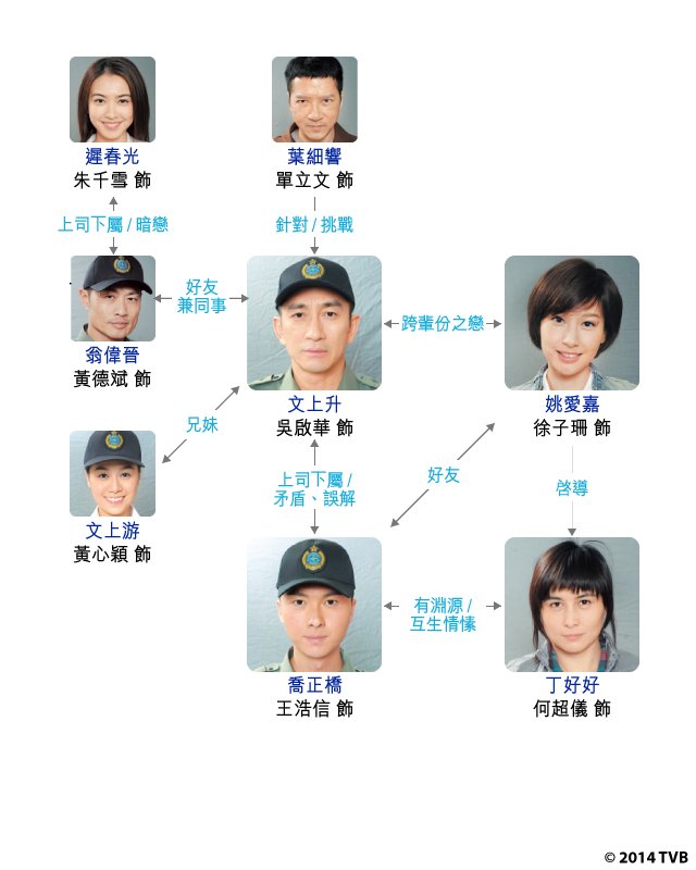 《再战明天》剧照第36张图片