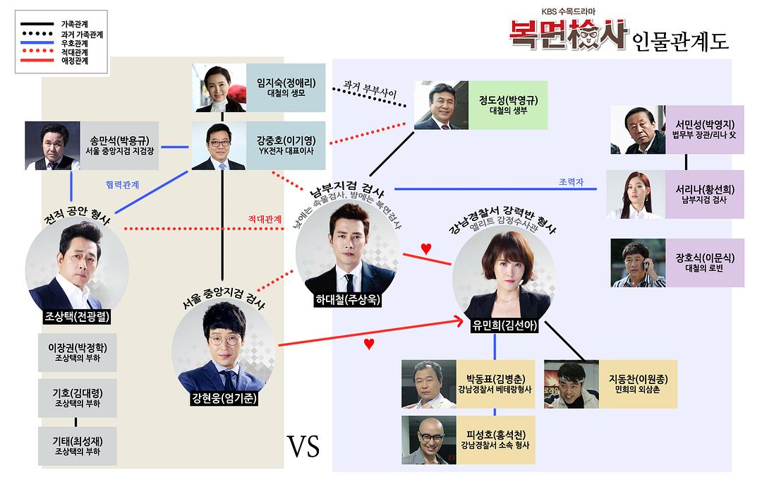 《蒙面检察官》剧照第54张图片