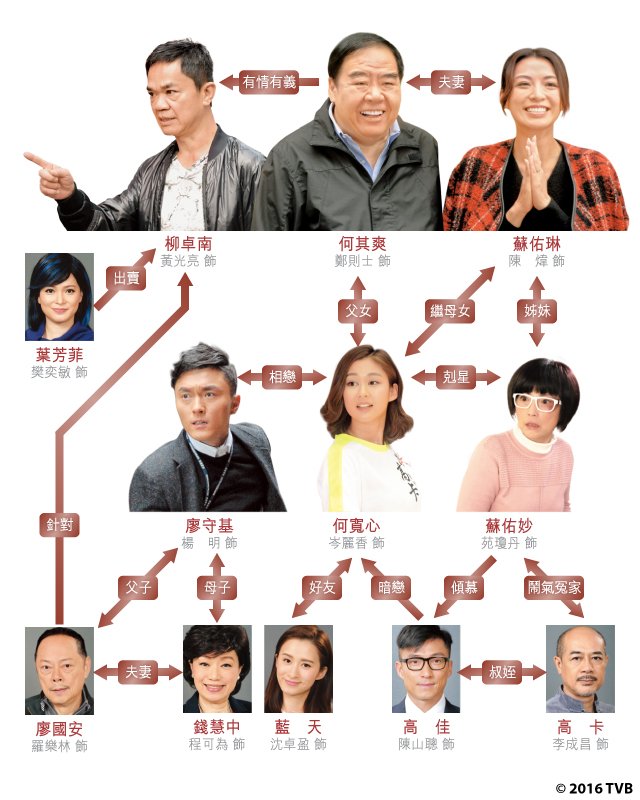 《火线下的江湖大佬》剧照第24张图片