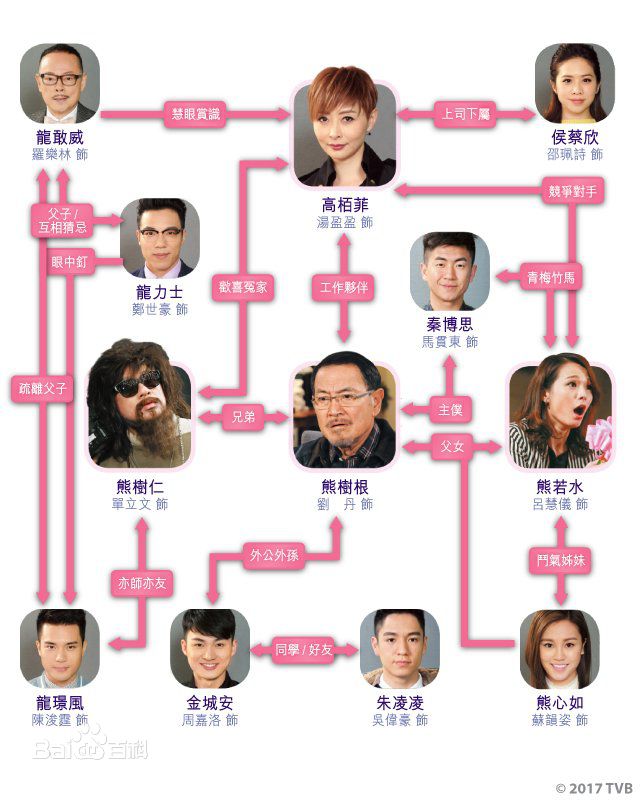 《爱·回家之开心速递》海报第40张图片