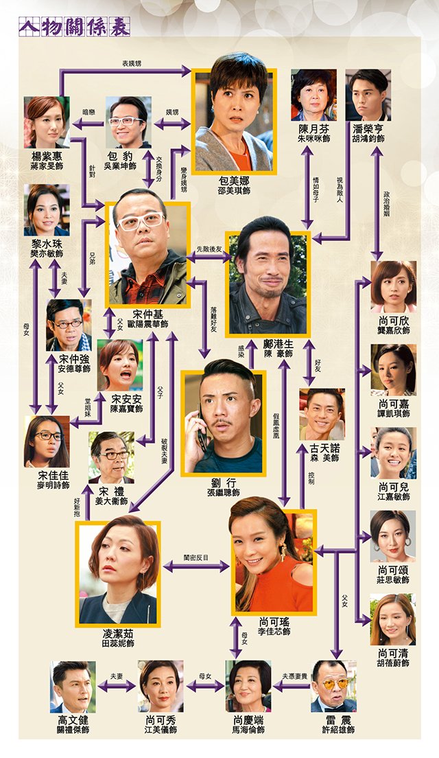 《夸世代》剧照