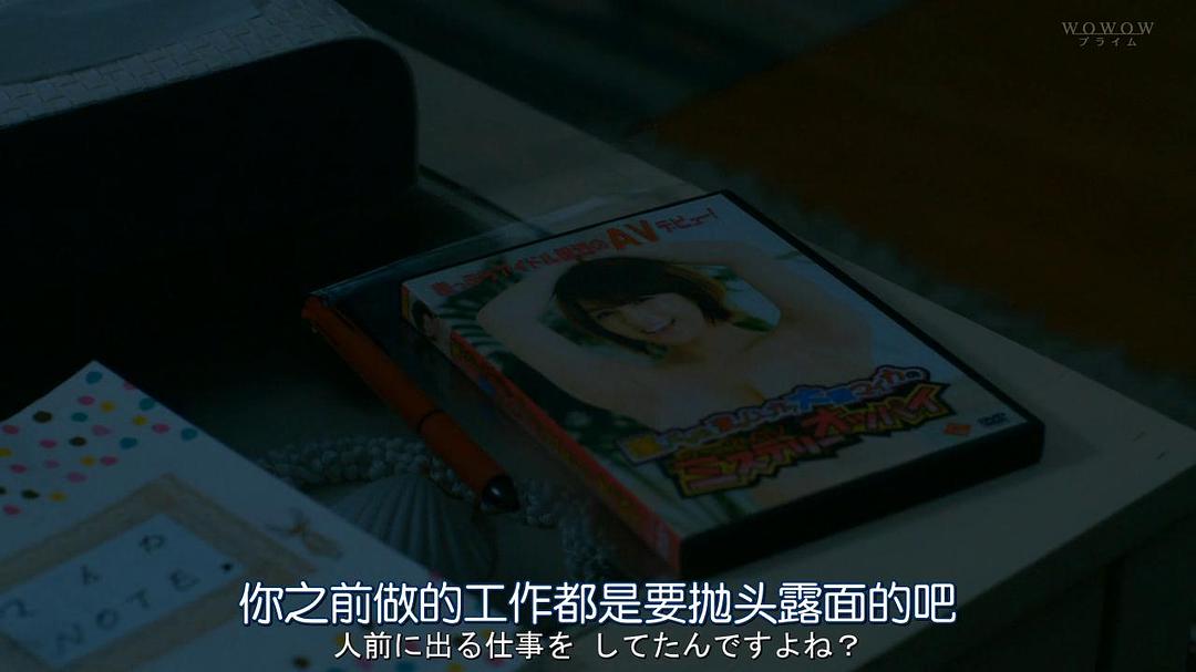 《名片游戏》剧照第20张图片