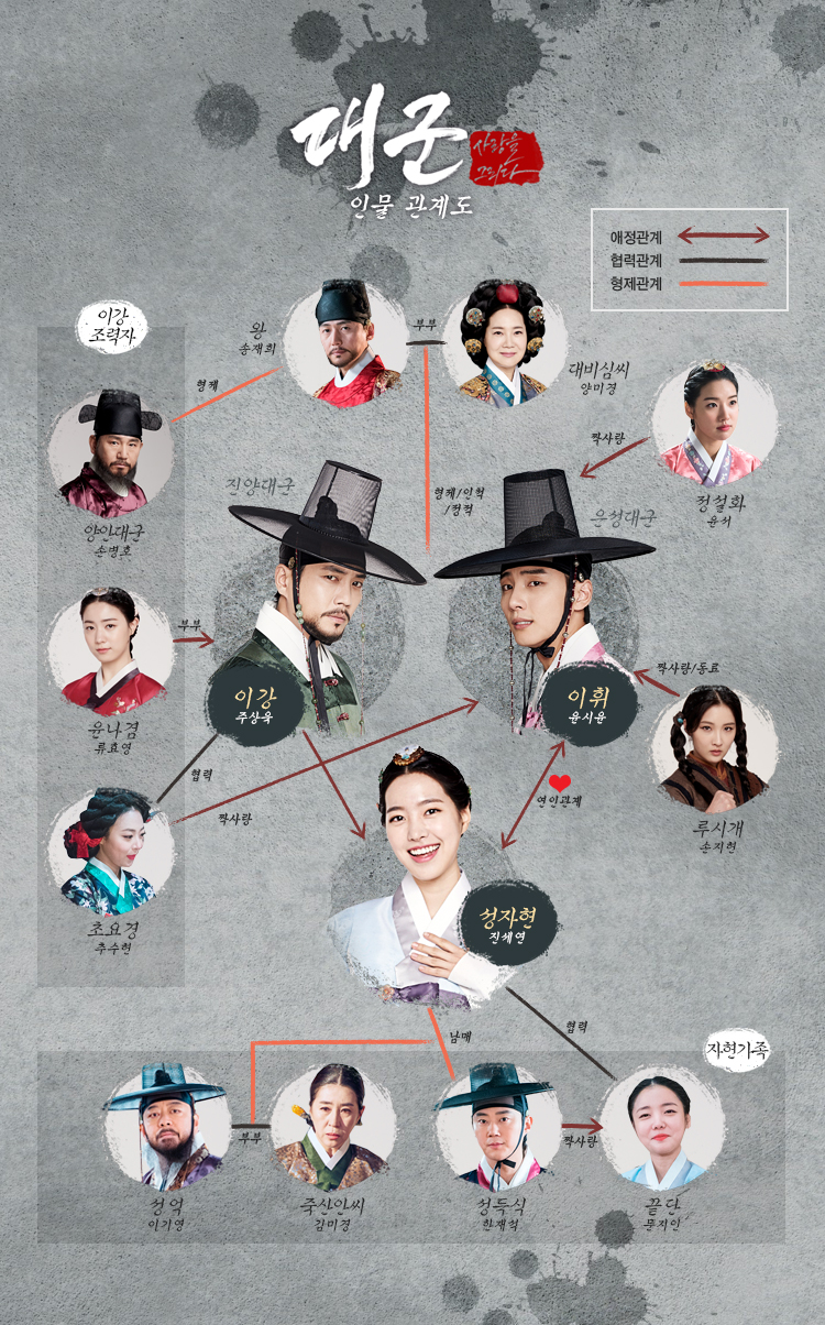 《大君-绘制爱情》剧照