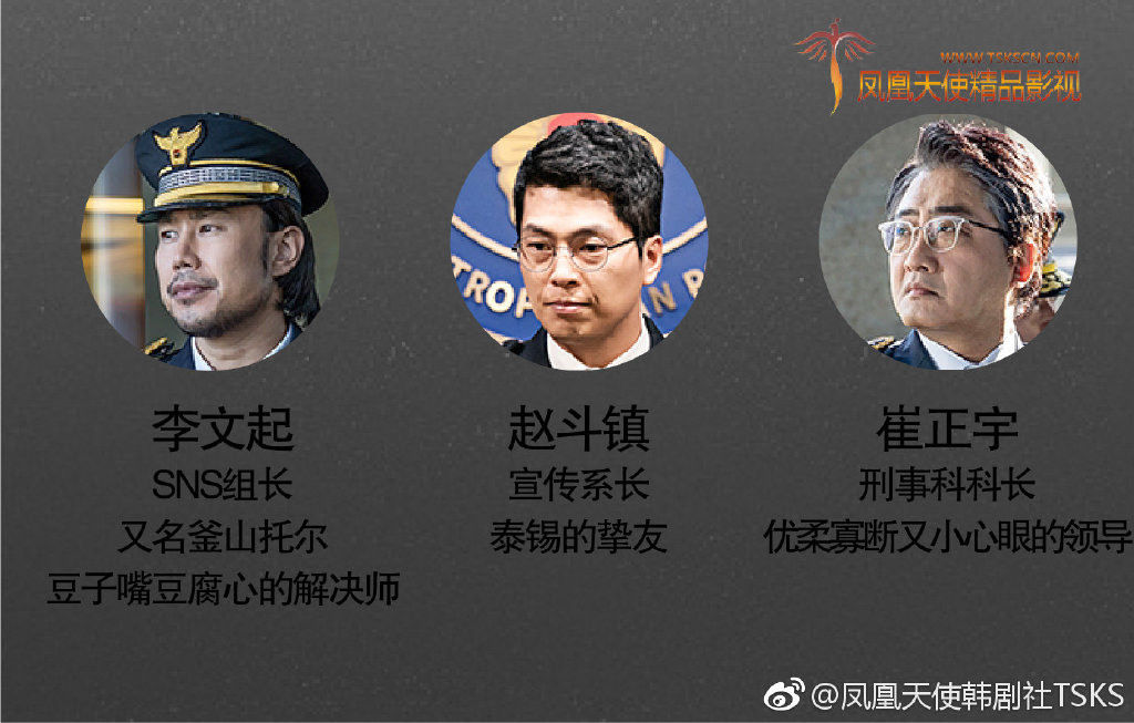 《坏刑警》剧照第58张图片