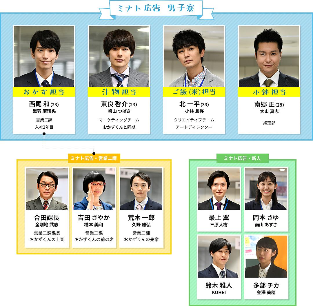 《广告公司男子宿舍的料理日常》海报第12张图片