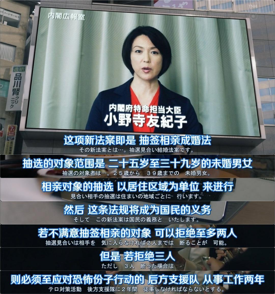 《结婚对象靠抽选》剧照第13张图片