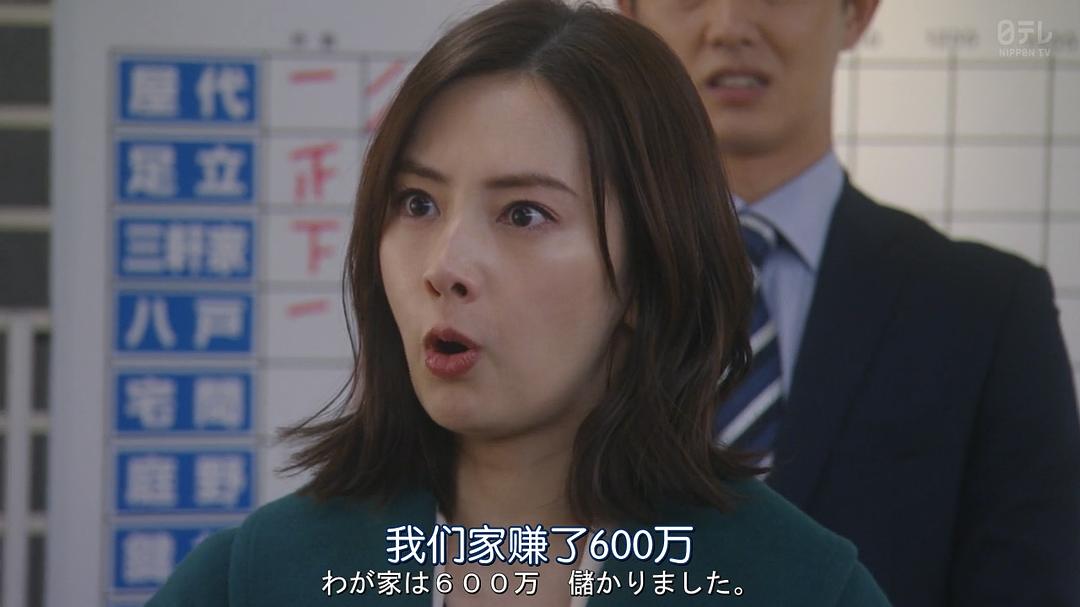 《卖房子的女人的逆袭》剧照第33张图片