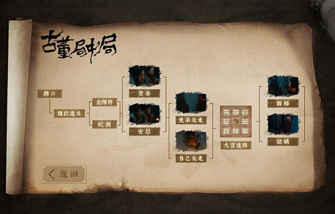 《古董局中局之佛头起源》海报第7张图片