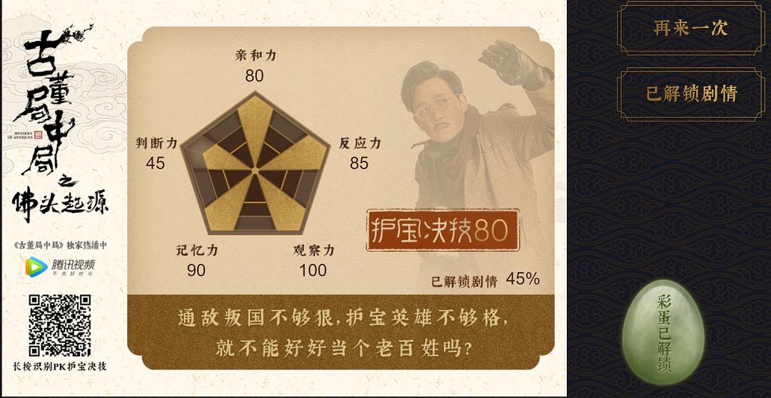 《古董局中局之佛头起源》海报第6张图片