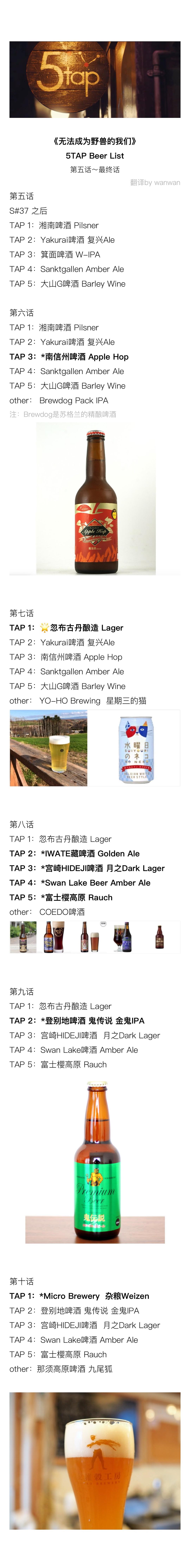 《无法成为野兽的我们》海报第22张图片